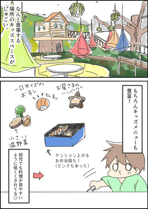 ホテル7