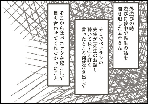 重い3