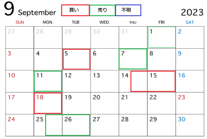 ２０２３年９月