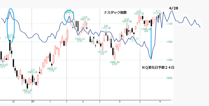 NQ24B