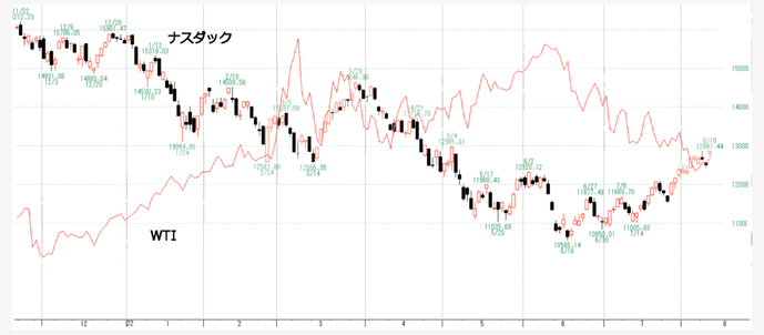 NQWTI