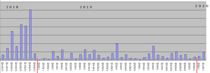 2020-01-27 (5)