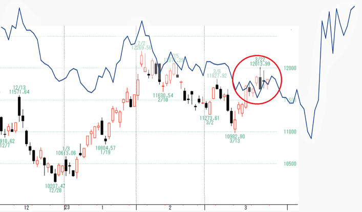 NQ24C