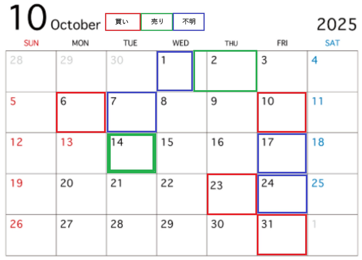 ２０２５年１０月カレンダー