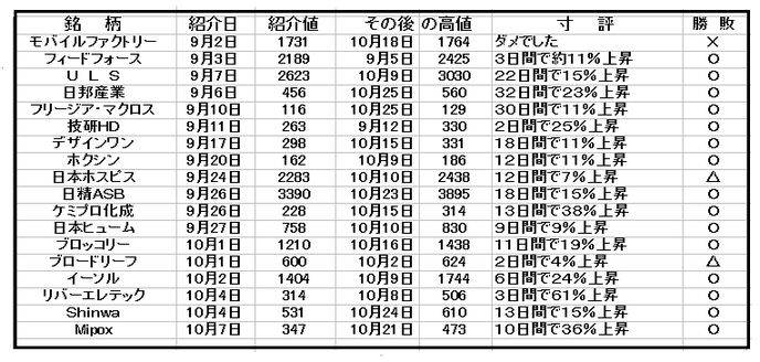 2019-10-27 (4)