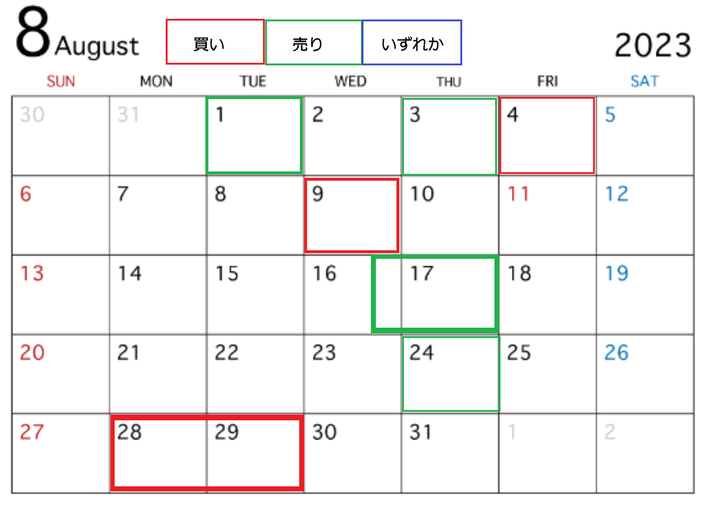 ２０２３年８月