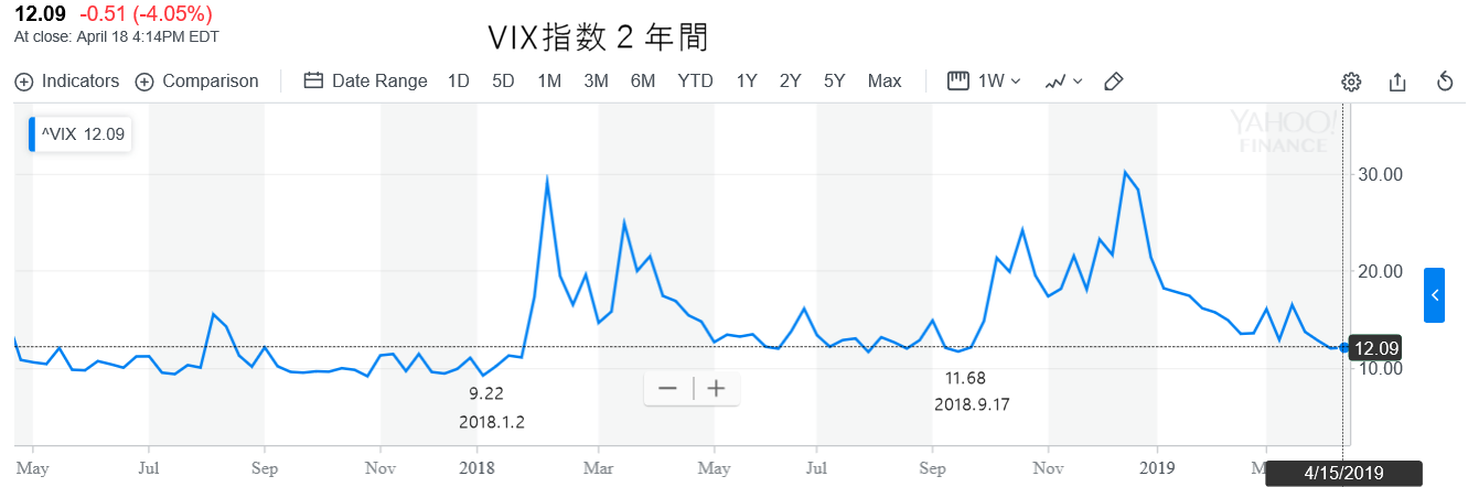 stock trainのブログ