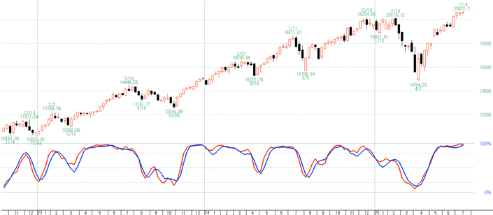 2025-07-15 (4)