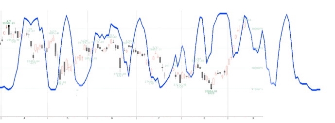 日経２
