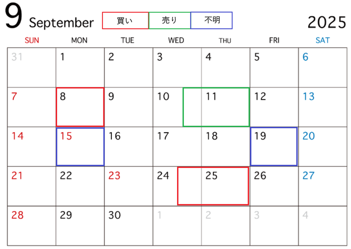 ２０２５年９月