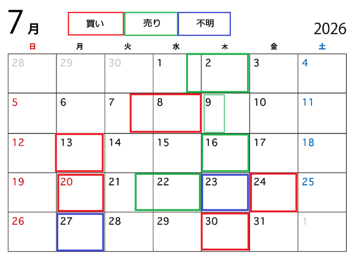 2026年7月