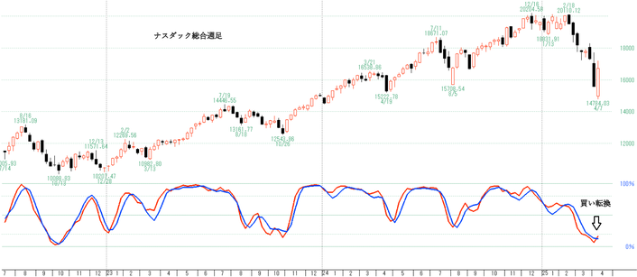 2025-04-14 (1)