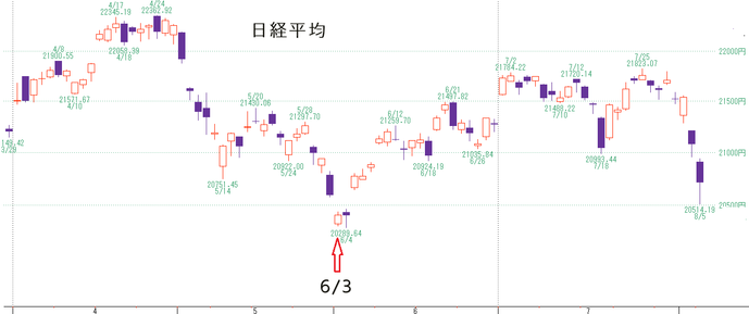 2019-08-05 (1)