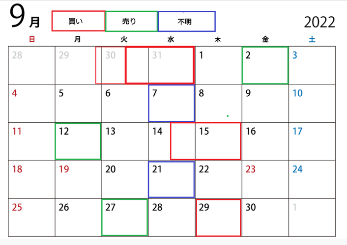 ２０２２年９月