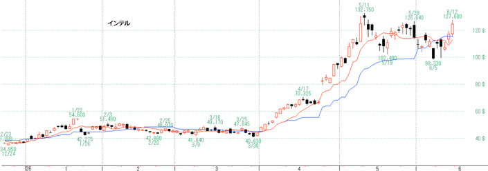 2026-06-15 (3)