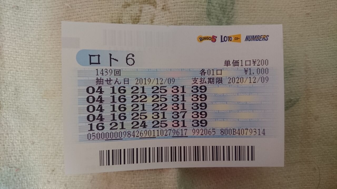 ブログ 予想 ロト 6