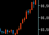 fx-swap-trade-2