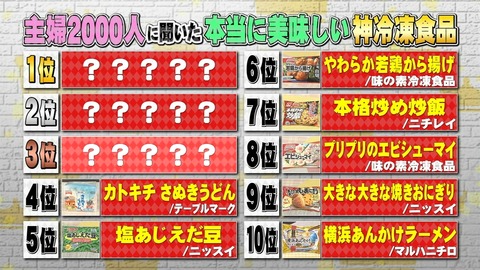 冷凍食品 ランキング