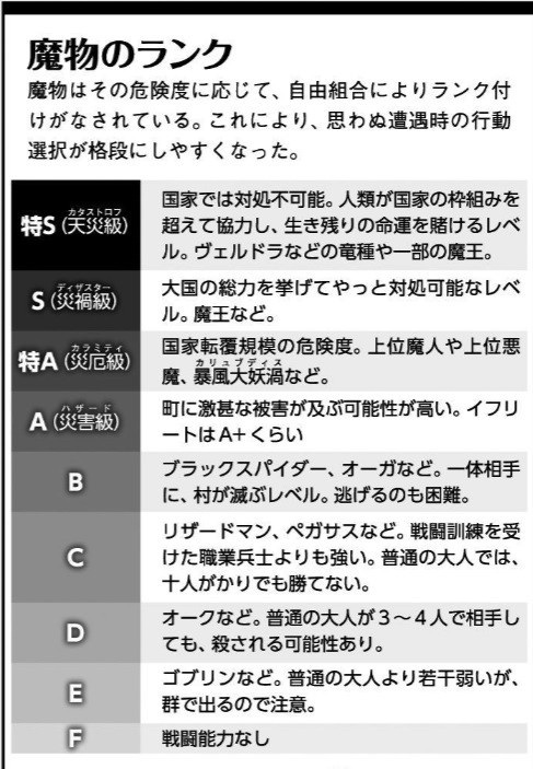 転スラ 登場したオーガ族6人の中で1人だけ扱いが酷すぎるwwww 黒兵衛とは Vtuberころ Vの裏 転スラ 登場したオーガ族6人の中で1人だけ扱いが酷すぎるwwww 黒兵衛とは Vtuberころ Vの裏