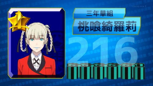 賭ケグルイ 2期 5話 感想 高垣彩陽 あやひー の正しい使い方 Kakegurui Compulsive Gambler Ep5 Vtuberころ Vの裏 賭ケグルイ 2期 5話 感想 高垣彩陽 あやひー の正しい使い方 Kakegurui Compulsive Gambler Ep5 Vtuberころ Vの裏