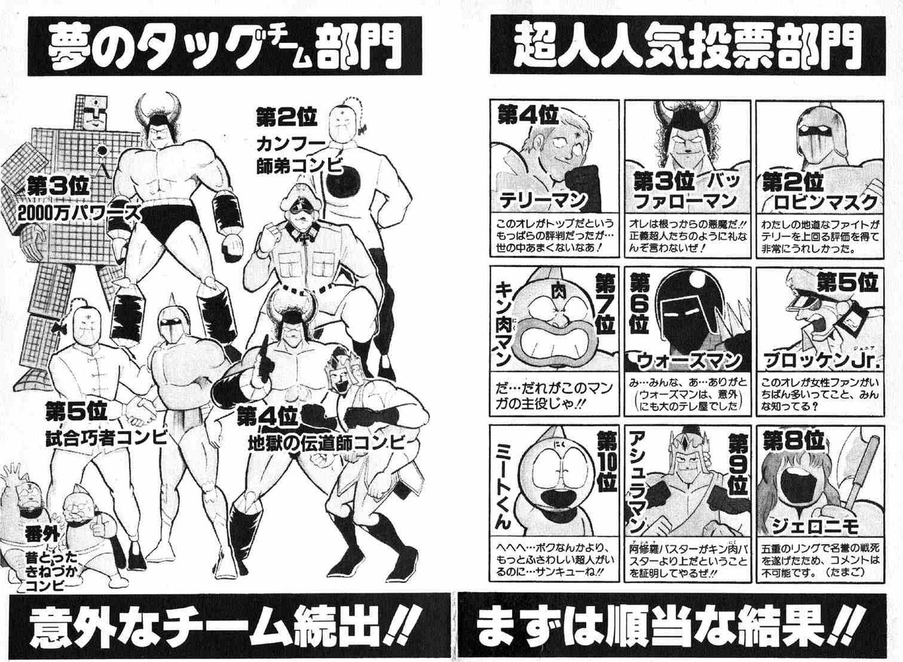 漫画のキャラ人気投票で起こるある法則 Vtuberころ Vの裏 漫画のキャラ人気投票で起こるある法則 Vtuberころ Vの裏