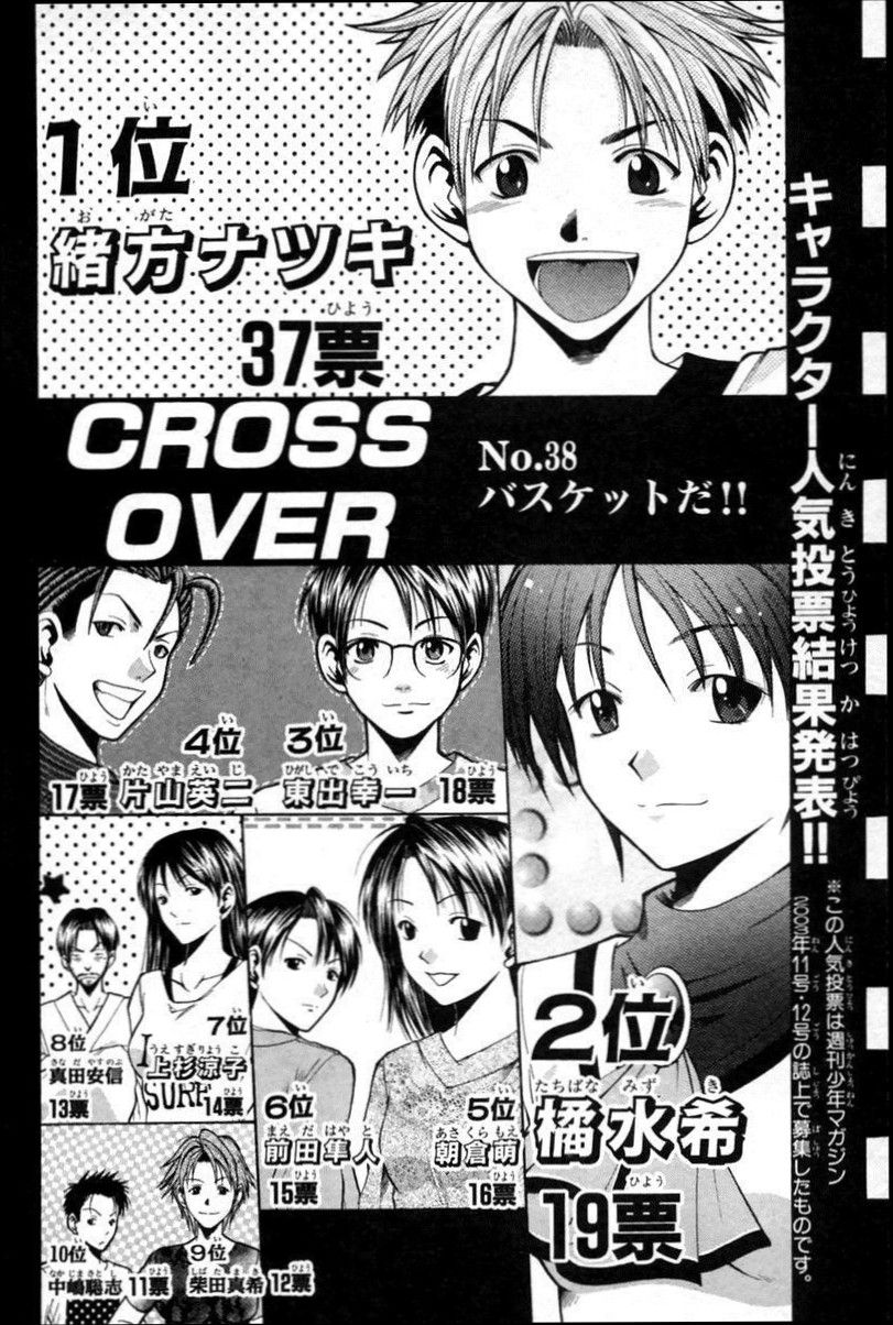 漫画のキャラ人気投票で起こるある法則 Vtuberころ Vの裏 漫画のキャラ人気投票で起こるある法則 Vtuberころ Vの裏