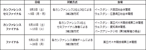 20140502_3