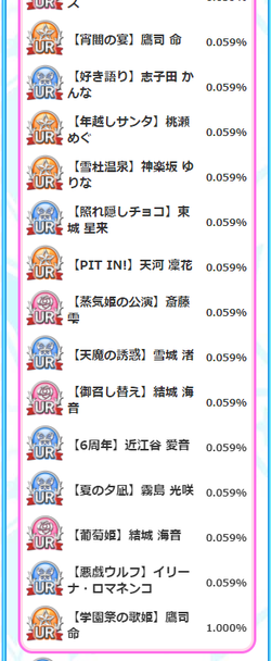 【アイドルうぉーず】FES20211129_04