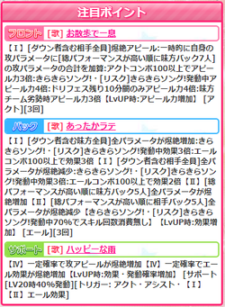 【アイドルうぉーず】春時雨ゆりな20220325_01