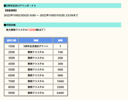 【アイオラ】5周年20220123_03
