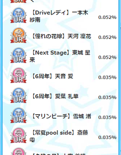 【アイドルうぉーず】アイオラ渚20220221_05