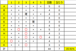三國志覇道20210310_01