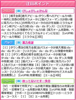 【アイドルうぉーず】【Oktoberfest】しこだ202110_01