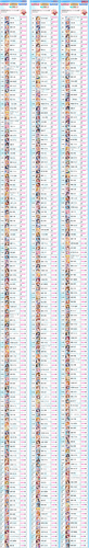 総選挙2025結果全体