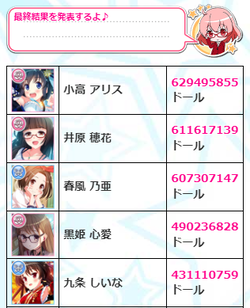 【アイドルうぉーず】ミカ契20220120_02