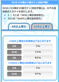 【アイドルうぉーず】7周年めぐ20220724_03