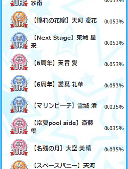 【アイドルうぉーず】EXTREME20220107_04