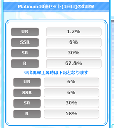【あいうぉ】ガチャ001