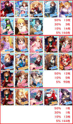 【アイドルうぉーず】年末ガチャチケまわし20221230_04