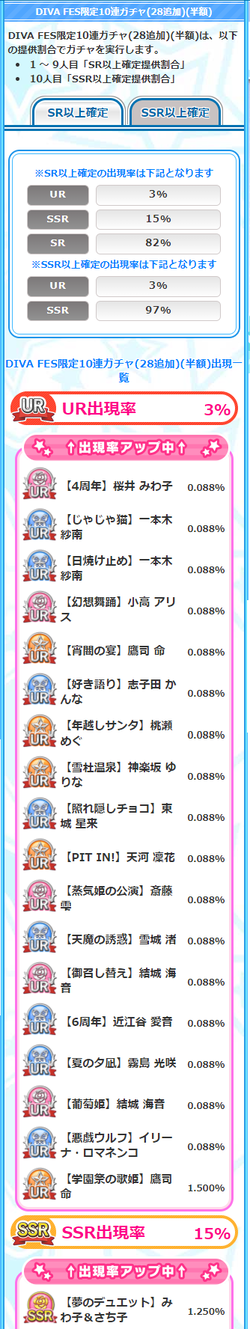 【アイドルうぉーず】FES20211129_07