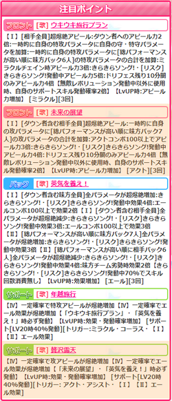 【アイドルうぉーず】長楽萬年愛20220115_01