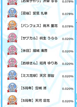 【気まぐれガチャ】20210317_02
