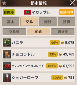 Uncharted Waters Origin   2024_02_08 23_01_18