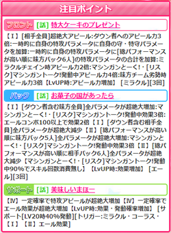 【アイドルうぉーず】チョコの姫いのりん20220220_01