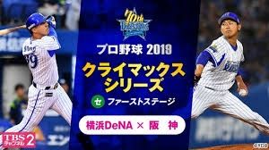明日のDeNA対阪神でありそうなこと 	