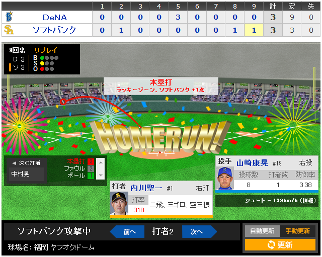 横浜を出る喜び 内川同点ホームランwwwwwwwwwwwwwwww 横浜 まとめ太郎 横浜を出る喜び 内川同点ホームランwwwwwwwwwwwwwwww 横浜 まとめ太郎