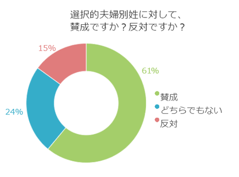 images (2)