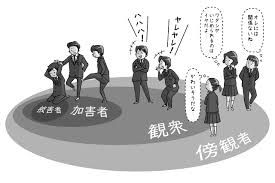 小学校の先生ら「おら、目からカレー食えよw」「車も傷つけちゃえ！w」「エッチなLINEを送れ！w」 	
