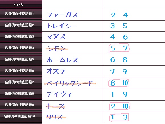 解答2
