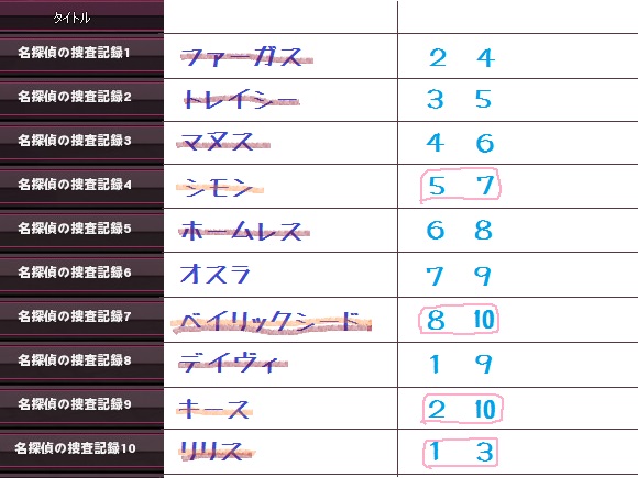 解答3